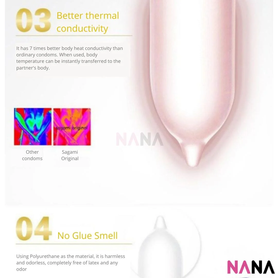 Sagami Original 0.01 Ultra Thin Condom 5pcs - Bild 8
